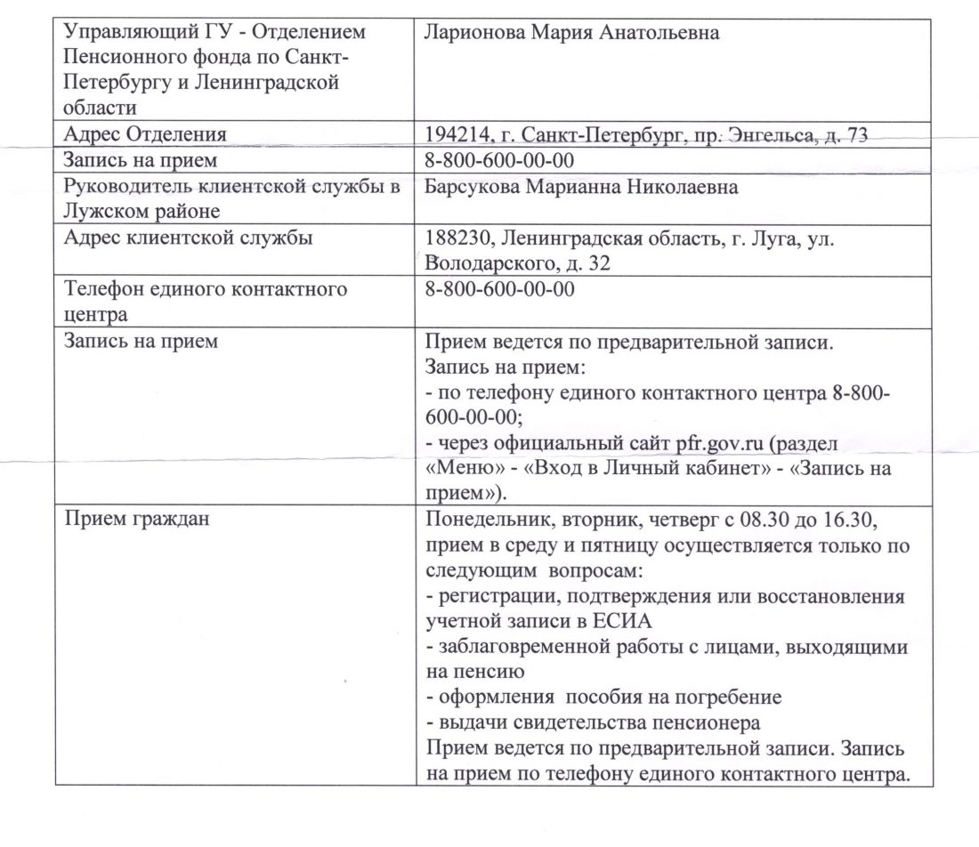 адрес по телефону ленобласть (97) фото